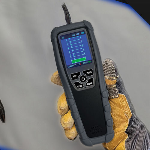 Laatste bedrijf oplossingen over Oplossing voor de toepassing van detectormeterapparatuur