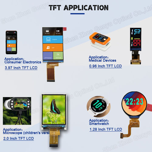 Laatste bedrijfsblogs Analyse van de belangrijkste parameters van een volledig TFT-LCD