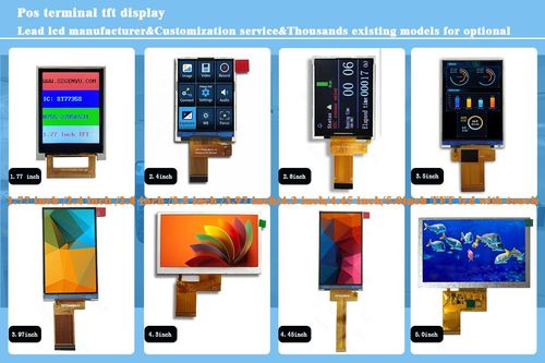 Laatste bedrijfsblogs POS -terminal LCD