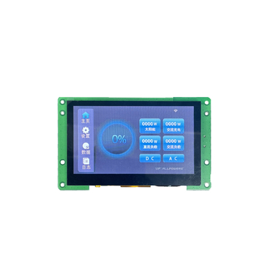 Goede prijs. 4.3 inch TFT LCD-scherm 480x272 met capacitieve touch online